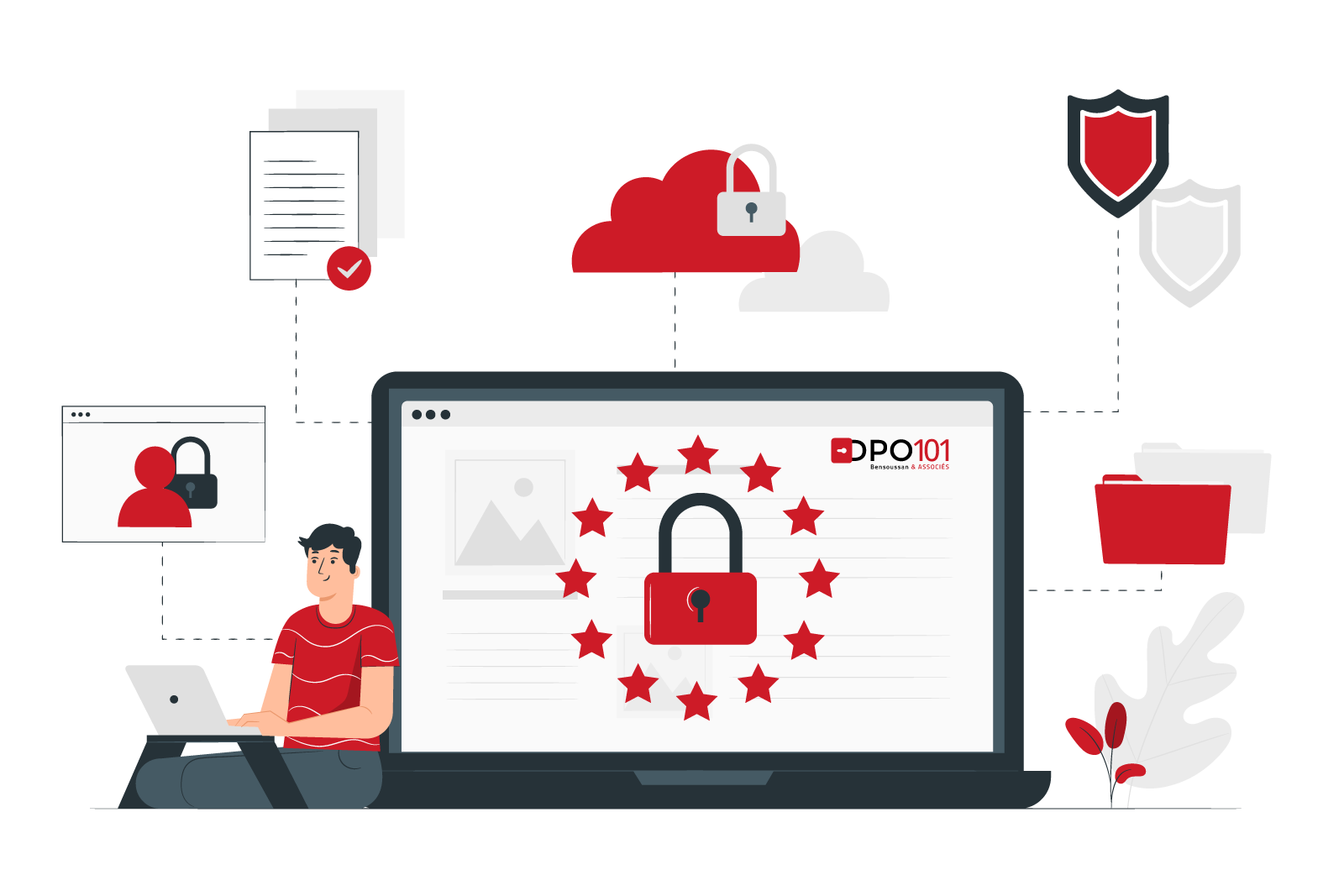 GDPR - General Data Protection Regulation